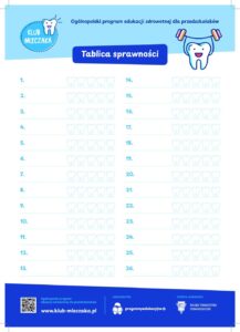 Tablica sprawności
